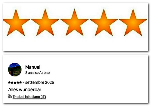 Recensione ospite airbn