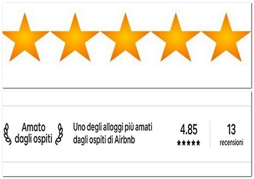 Recensioni