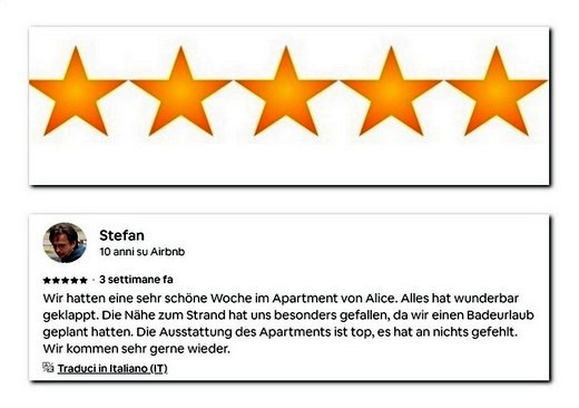 Recensione punteggio airbnb