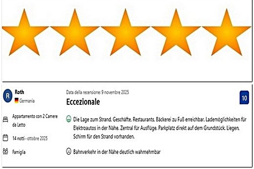 Recensione ospite airbnb