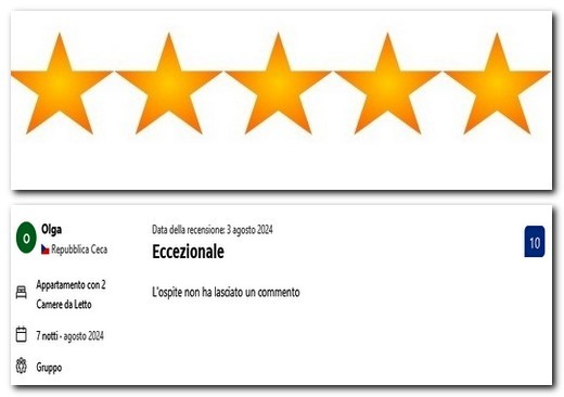 Testimonianze recensioni clienti