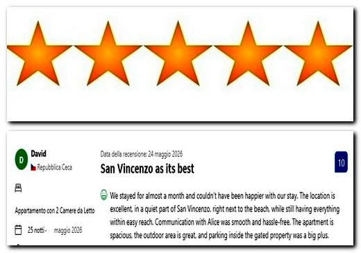 Recensione ospite airbnb