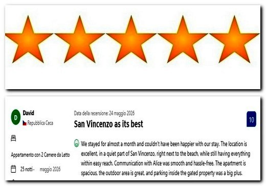 Recensione ospite airbnb
