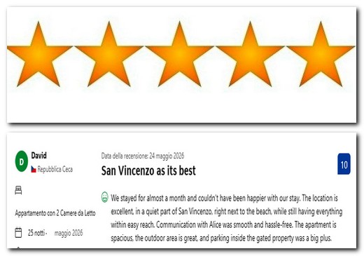 Recensione ospite airbnb