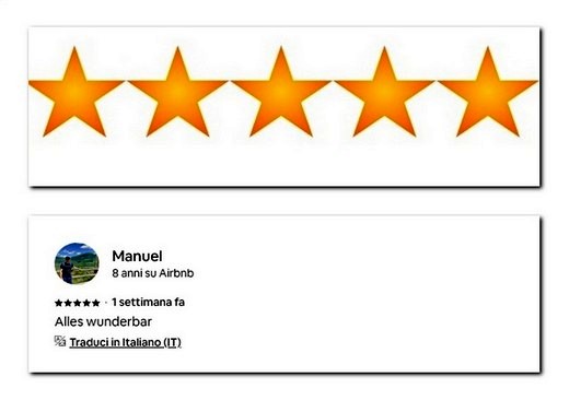 Recensione ospite airbn