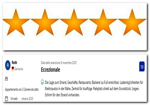 Recensione punteggio airbnb