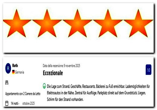 Recensione punteggio airbnb