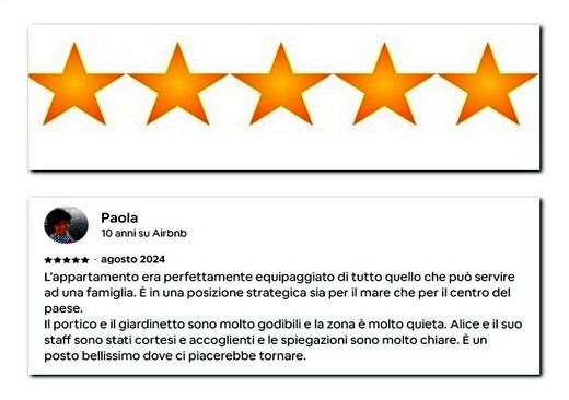 Recensione ospite airbnb