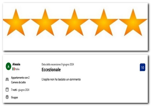 Testimonianze recensioni clienti